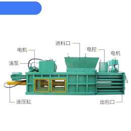 百辉环保机械-全自动垃圾卧式打包机厂家-湖南垃圾卧式打包机