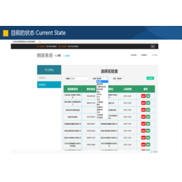 陕西高校实验室软件-启控实验室-陕西实验室软件