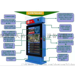 智能电子公交站牌生产厂家缩略图