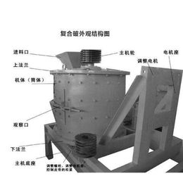 平凉重型复合式*碎机参数产品介绍