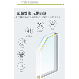 内江推拉门-重型推拉门-金然门窗(推荐商家)