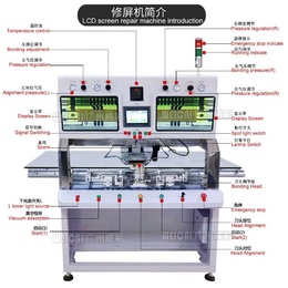 威彩电子(图)-液晶屏维修设备价格-液晶屏维修设备