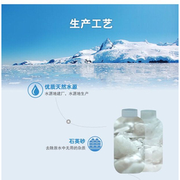 桶装水送水-郑州桶装水送水报价-【郑州忝冉桶装水】