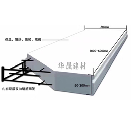 外墙蒸压加气混凝土板施工-华晟建材*