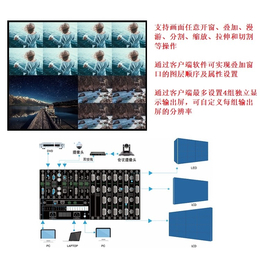 东营3QP拼接处理器-JQKing 启劲科技