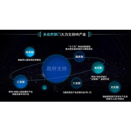 【百城万景】(图)-四川VR全景加盟项目-四川VR全景加盟
