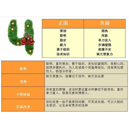 数字能量课程-数字能量表-数字能量