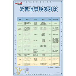 *湿化器消毒机厂家-湿化器消毒机-广州市吉康