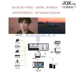 JQKing 启劲科技-LED大屏LED拼接器软件