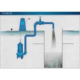 强能工业泵-温州*潜水排沙泵