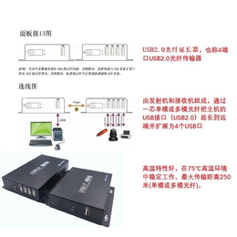 光纤传输器厂家-传输器-JQKing 启劲科技(在线咨询)