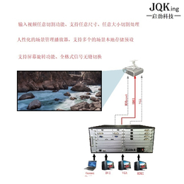 3RQ融合处理器品牌-德州融合处理器品牌-启劲4K矩阵处理器