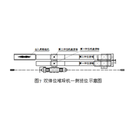 单伸位伸缩货叉生产-淮南单伸位伸缩货叉-昆山西斯顿伸缩货叉