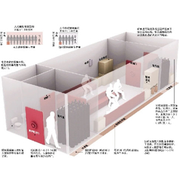 供应2020避难硐室U型压差计