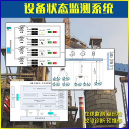 检修企业生产设备状态监测物联网价格行情“本信息长期有效”