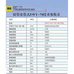 打山洞用什么机器快-朔州扒渣机-引水洞适合用扒渣机吗