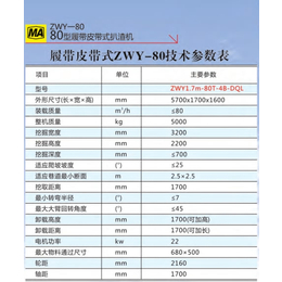 扒渣机多少钱一台-朔州扒渣机-打山洞用什么机器快