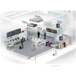 地铁车站计算机SC系统模拟实训教学售检系统设备