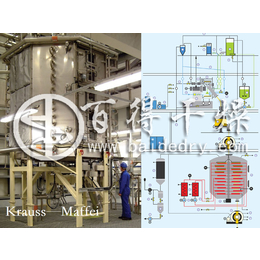 盘式干燥机-盘式干燥-百得干燥