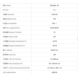 全新原包屏M123AWF1 R0-苏州东尚(在线咨询)