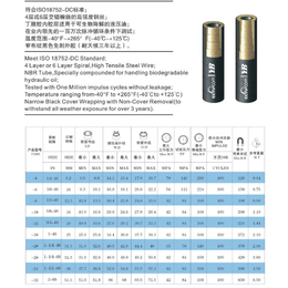 ISO18752-DC 钢丝缠绕液压橡胶软管