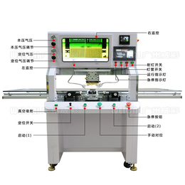 长治液晶屏维修设备-液晶屏维修设备撕膜机-威彩电子