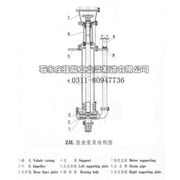 玉林*长轴液下泵-强能工业泵厂