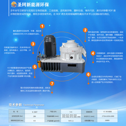 垃圾压缩成型机-圣珂新物美价廉-垃圾压缩成型机生产