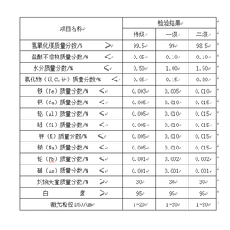 蛋白质凝固剂氯化镁-泰安燊豪化工(推荐商家)