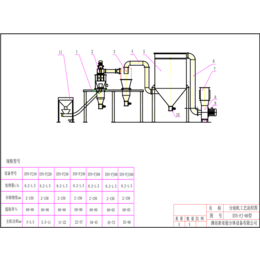 泰安螺旋分级机厂家规格齐全-新亚能粉体