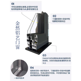 平开门厂家-江津区平开门-然然门窗