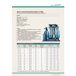 空气干燥机品牌-买冷干机就选*-玉溪空气干燥机