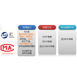 钢结构防腐涂料-江苏防腐涂料-广州老化所(查看)