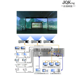 JQKing 启劲科技(图)-边缘融合处理器-融合器