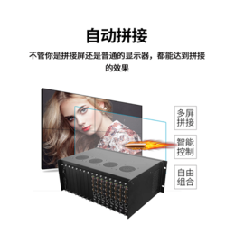 深圳市东健宇电子32路高清网络视频监控矩阵处理器