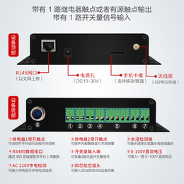 动力机房监控系统 动环系统方案