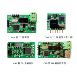 终端设备通讯转换器传输速率快型号-共元科技