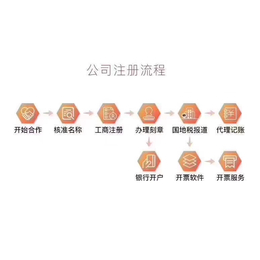 财务公司怎么选择郑州哲曦财务有限