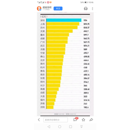 创宇传动设备价格合理-power同步升降器图片