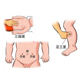 小儿*培训-恩施*培训-湖北*大学