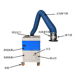 高负压焊烟净化器价格-黄南高负压焊烟净化器-兆星环保