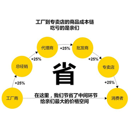 灯箱铝型材厂-灯箱铝型材-瀛鑫灯箱一对一(查看)