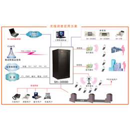 铜仁工业交换机多重优惠