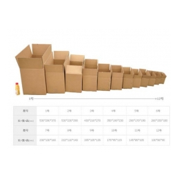 纸箱包装设计-润庆包装(在线咨询)-滁州纸箱包装
