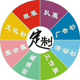 【奥凯伦服饰】-郑州短袖T恤定制多少钱/郑州短袖T恤定制