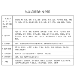 宿迁螺旋挤压脱水机设计